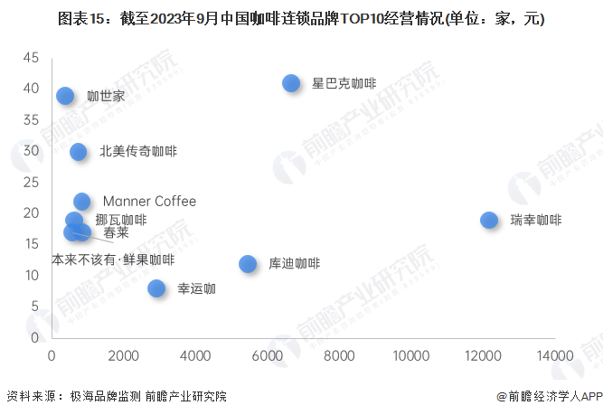 万人数据表示：喝咖啡防腹泻【附消费量分析】ag旗舰厅手机版喝咖啡有什么好处？超43(图3)